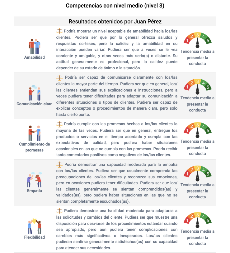 IMAGEN REPORTE CLIENFOCUS 