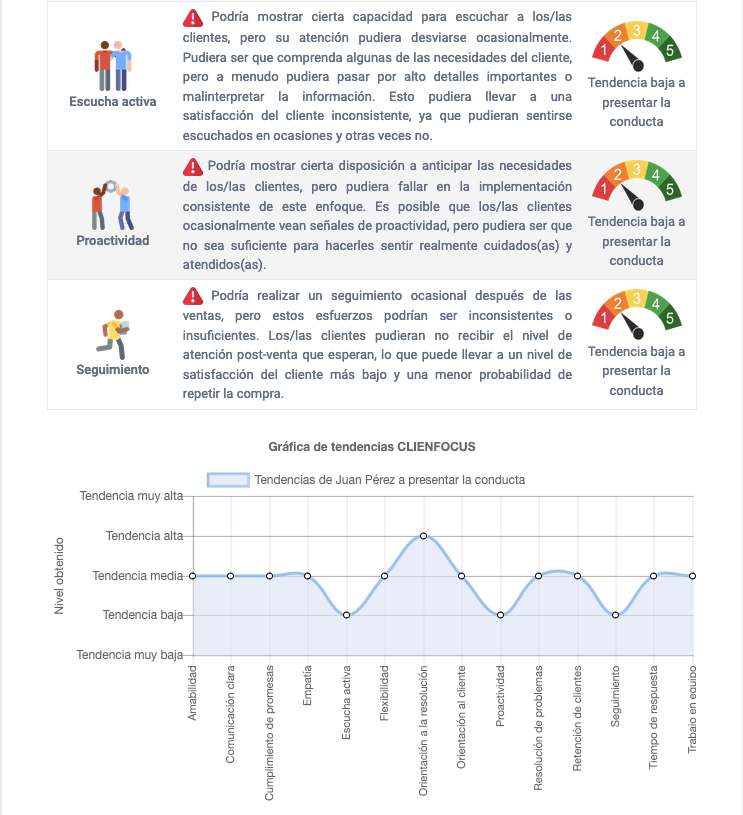 IMAGEN REPORTE CLIENFOCUS 