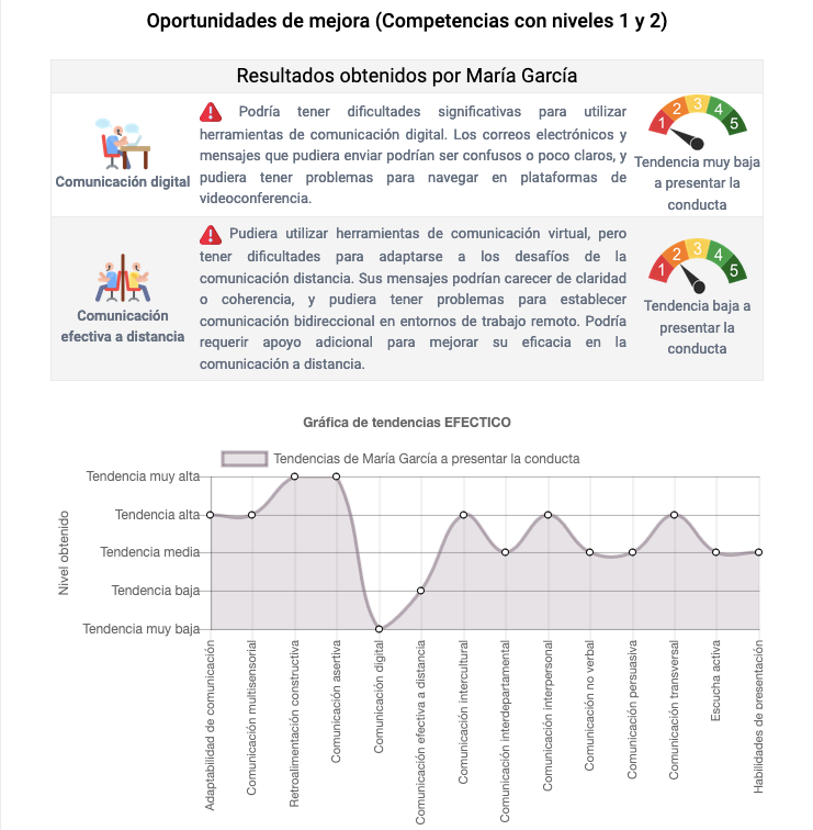 IMAGEN REPORTE EFECTICO 