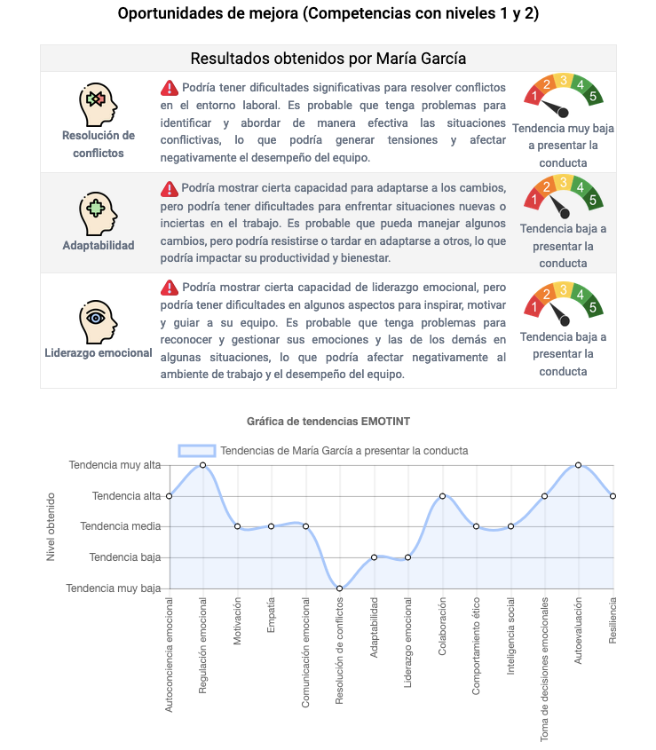 IMAGEN REPORTE EMOTINT 