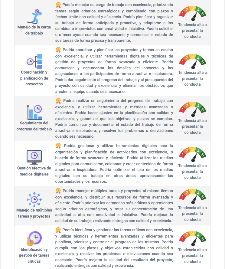 IMAGEN REPORTE EVALUTIME 