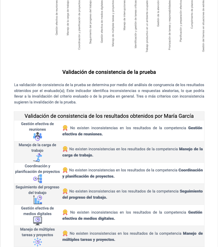 IMAGEN REPORTE EVALUTIME 