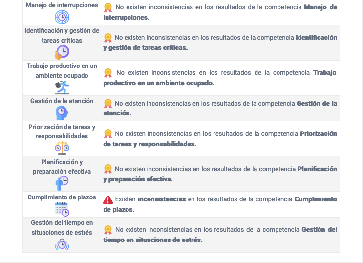 IMAGEN REPORTE EVALUTIME 