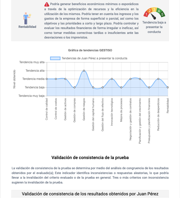 IMAGEN REPORTE GESTISO 