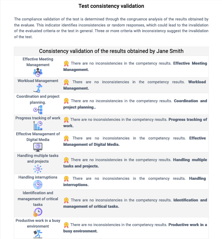 report EVALUTIME