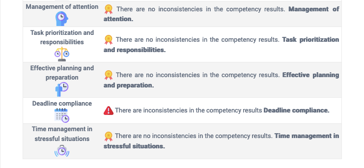 report EVALUTIME