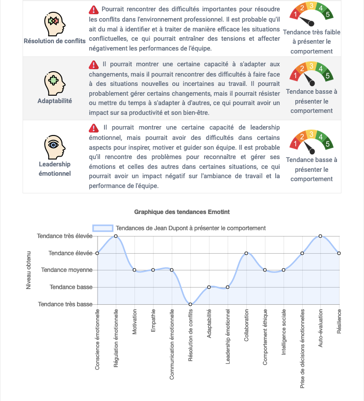 report EMOTINT