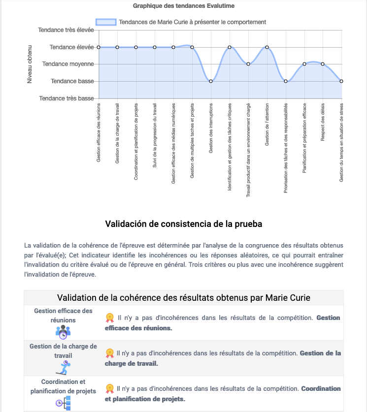 report EVALUTIME