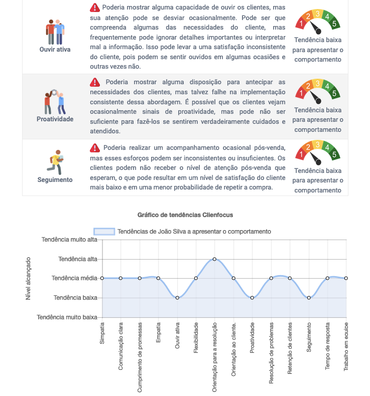 Imagem CLIENFOCUS