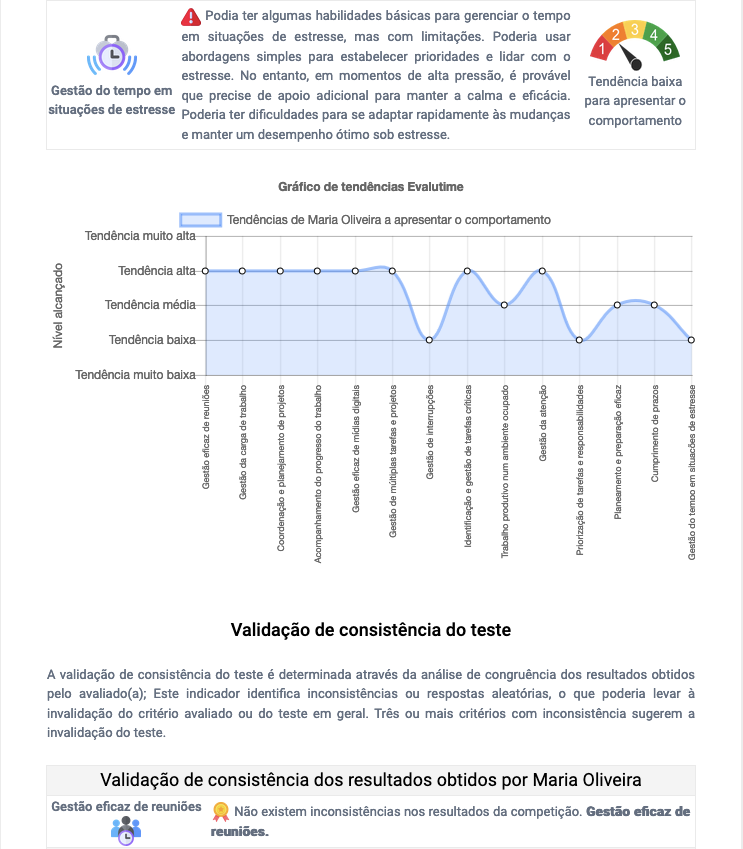 Imagem EVALUTIME