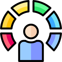 circular evaluation mechanisms