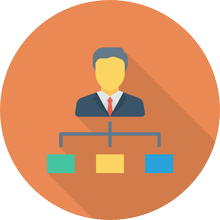 10. Learn how you influence the attitudes