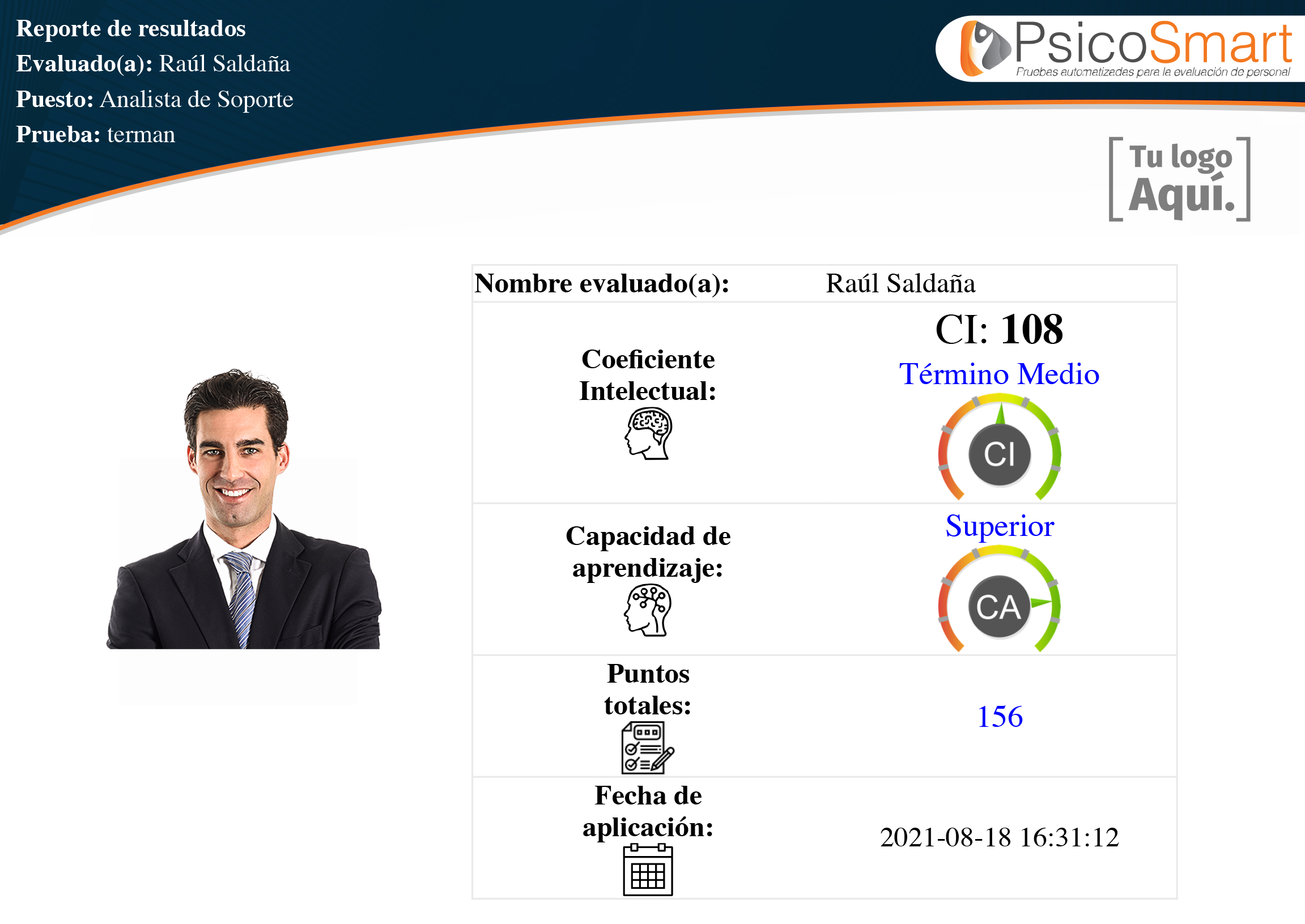 Reporte de resultados Terman